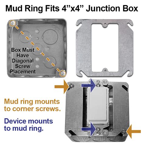 double gang electrical box with a single gang mud ring|gang box wiring diagram.